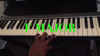 how to play piano for beginners