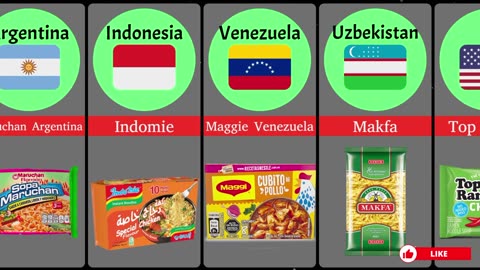 Noodles From Different Countries