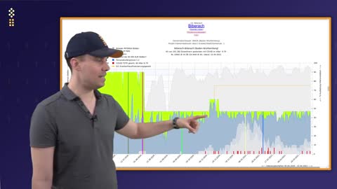 Die #Wahrheit über die Intensivstationen