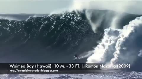 JAW DROPPING WAVES EVER SURFED IN HISTORY