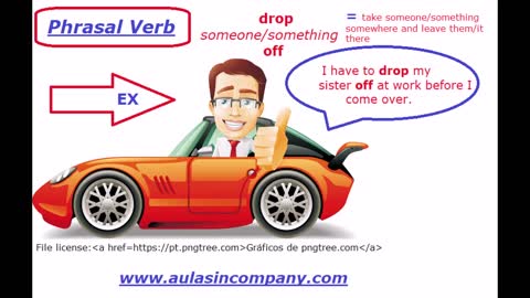 Phrasal Verbs3 -Vocabulary