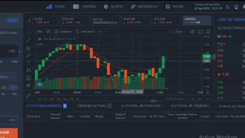 Margex Echange futuros todo sobre como abrir una posicion y trading