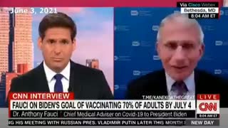 Media Lies about Covid Vaccine