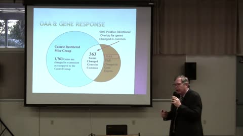 Increasing Lifespan with BenaGene Supplementation - Alan Cash