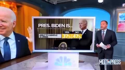 MSNBC reports some rela news on Shocking Joe Biden Poll numbers