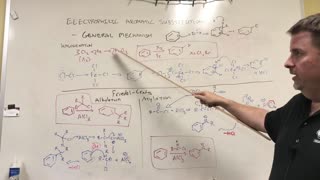 Electrophilic Aromatic Substitution