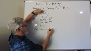 One Minute Math Parabolas in Turning Point Form