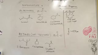 Basics of Ketones and Aldehydes