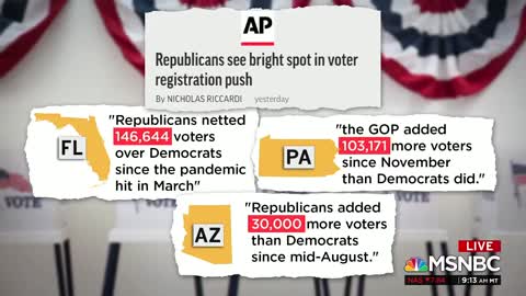 MSNBC: In Florida, GOP Has Made Largest Voter Registration Gains Since Tracking Began in '72