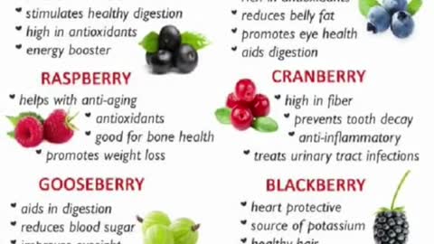 Foods Guide As Medicine Makes Food Healthy Foods To Reduce Inflammation Video 2022