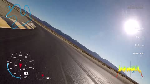 Chuckwalla CCW 1:59.38