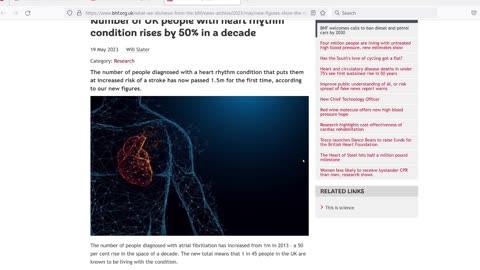 Astonishing rise in abnormal heart rhythms