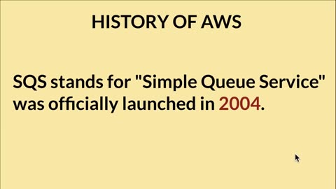 HISTORY OF AWS _ HOW AMAZON WEB SERVICES EVOLVED