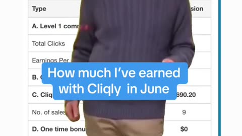 You guys… I’m so excited 😭😭😭 This can work for literally anyone. #cliqly