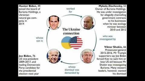 Is War in Ukraine Part of the Great Collapse before the Great Reset, by Peter Hammond, 2022-03-06