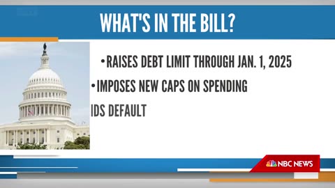 Senate passes debt ceiling bill, averting US default