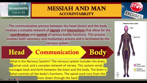 09-08-2023 Accountability Part 13 Recap Elohim Messiah Man