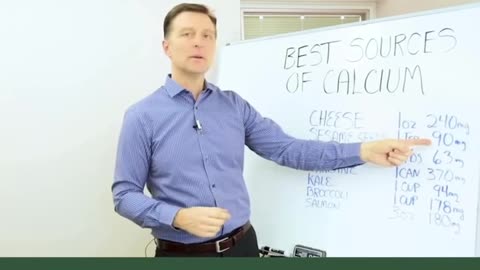 What are the BEST sources of CALCIUM?