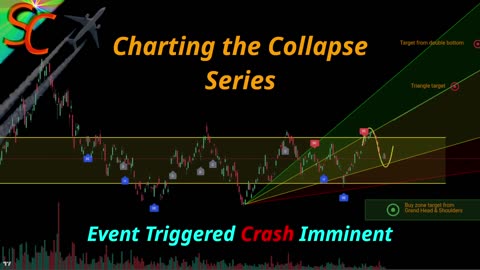 CTC: Massive Pattern Discovered, Prepare for Impact [ HD: Click gear, quality, 1920x1080 ]