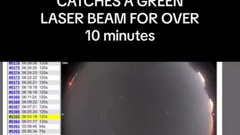 University of Hawaii catches “Green Laser Beam” for over 10 minutes before the Lahaina fires