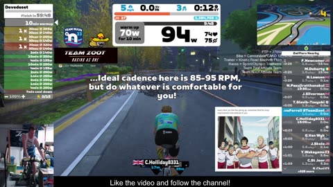 FBT Pain Cave - Zwift - Devedset - NEW KIT / RACE WEEK