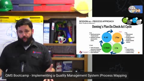 QMS Bootcamp - Implementing a Quality Management System | Session 3