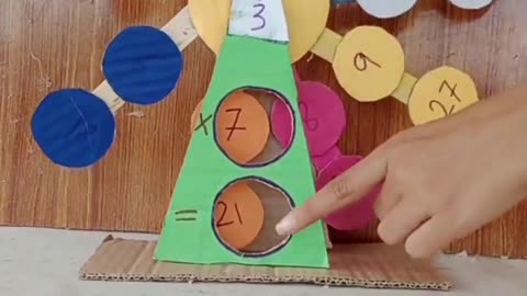 How to Make a Spinning Wheel For Card board / Easy And Simple M