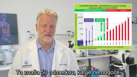 CDS - klorov dioksid - najučinkovitejše zdravilo zadnjih 100 let!