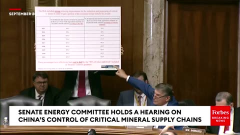 Joe Manchin Chairs Senate Energy Committee Hearing- Chinas Control Critical Mineral Supply Chains