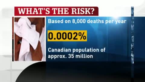 CBC Reduces Risk of 8,000 Flu Deaths to .0002% of Canadian Population