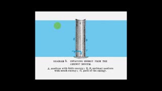 Nikola Tesla "Tesla Tube" of 1900 for unlimited energy and fuels using "Ocean Mass" (TeslaLeaks.com)