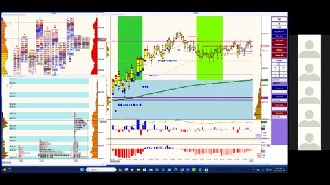 Bluewater Wrap and Trades for Dec 1