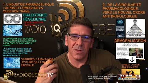 Extrait du WEBJOURNAL de RADIO-QUÉBEC du 16 avril 2023 - LA FILIÈRE PHARMACEUTIQUE - Alpha et Omega