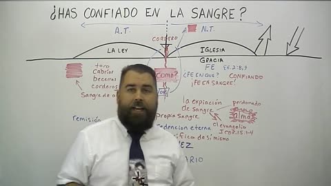 ¿Has Confiado en La Sangre?