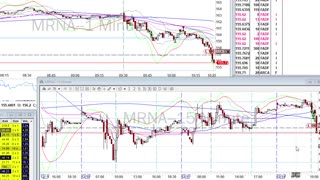 Day Trade Recap - 12.14.20 $MRNA $NIO