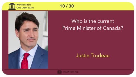 World Leaders who's who Quiz (April 2021)