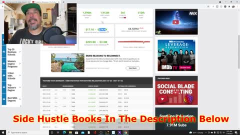 Side Hustle To A Super Car | Youtube Side Hustle | Make Money On Ambient Sleep Videos | See How