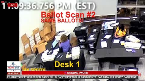 Fulton County Fraud - Ballot Re-Scanning Multiple Times