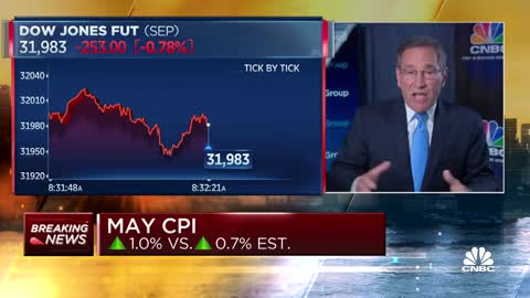 CNBC's Rick Santelli Unloads On Higher Than Expected May Inflation Rates