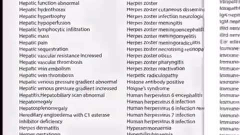 🚨 29 Pages Of Known Side Effects From Their Experimental mRNA Vaccine From Pfizer Themselves