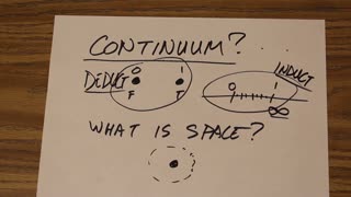 Logic - Induction versus Deduction - Continuum