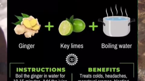 Quick Alkaline Ginger-Lime Water! 🍋💧 #shorts
