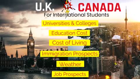 UK vs CANADA for International Students [Which country is better for you? ]