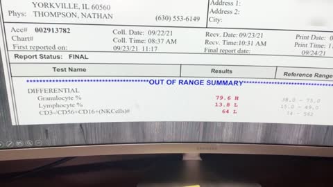 My Jaw DROPPED when I Tested Someone's Immune System After the 2nd Jab.