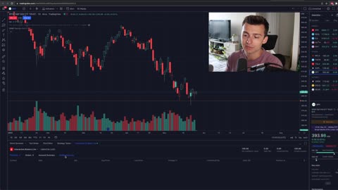 Connecting Interactive Brokers To TradingView