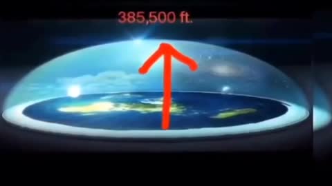 WOW - ANTARTICA - THE DOME - 1958 - FLAT EARTH REVEALED 🍿🐸🇺🇸