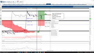 IoTeX (IOTX) Cryptocurrency Price Prediction, Forecast, and Technical Analysis - Sept 8th, 2021