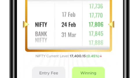 Option House on IIFL Markets App - Gamify your Option Trading Journey