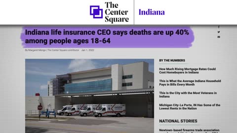 🔴Life Insurance Company Are Shock 40% Increase Of Non Covid Deaths After Vaccination