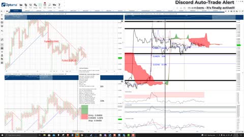 IoTeX (IOTX) Cryptocurrency Price Prediction, Forecast, and Technical Analysis - Oct 25th, 2021